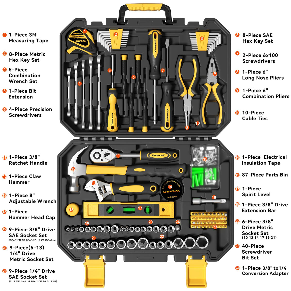 209 Piece Socket Wrench Tool Kit Z37871