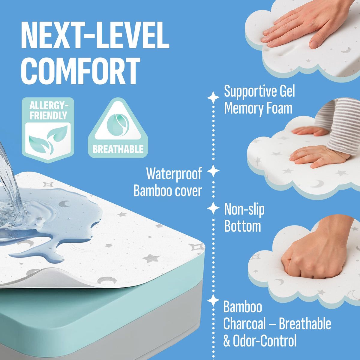 38"x26"x1.5" Bamboo Cover Waterproof Gel Memory Foam Pack n Play Mattress R15502