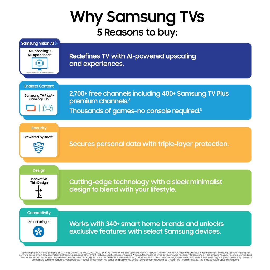 85-Inch 8K Mini LED Smart TV B3430