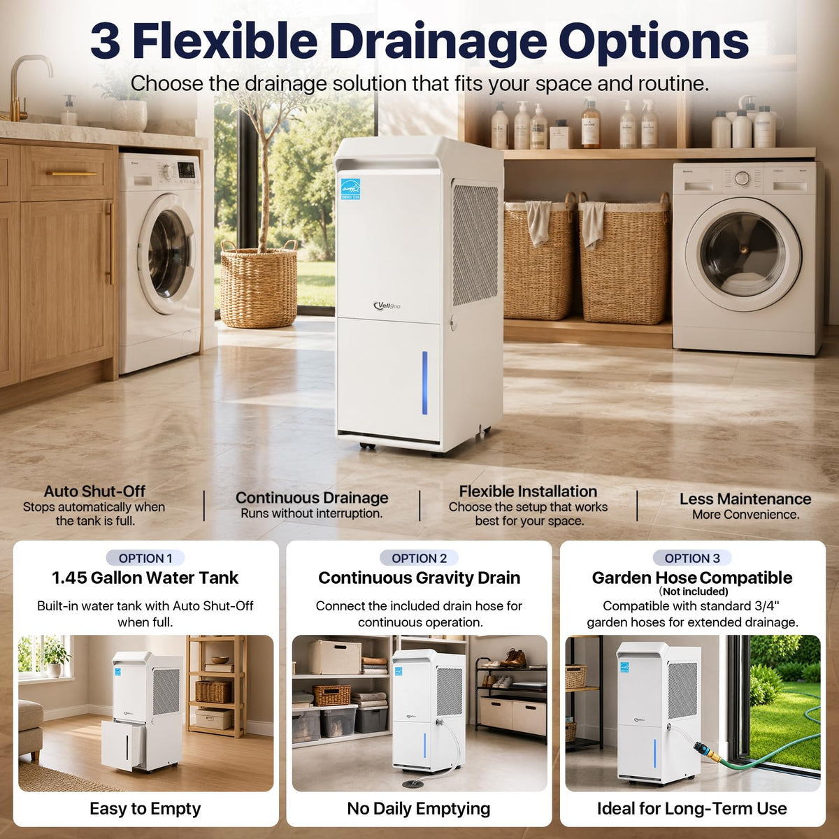 100 Pint/Day Dehumidifier U205