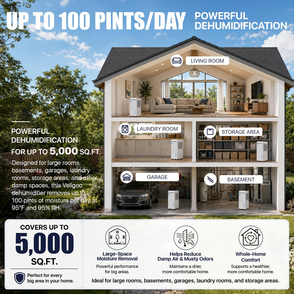 100 Pint/Day Dehumidifier U205