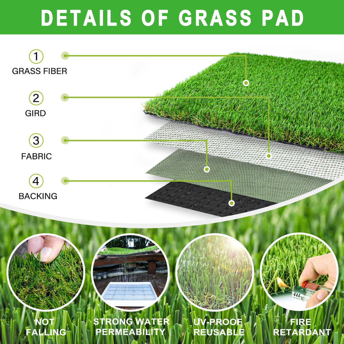 Indoor Fake Grass Pad with Tray U261