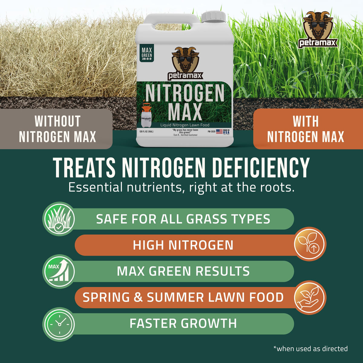 1 Gallon 28-0-0 Liquid Nitrogen Fertilizer V664444